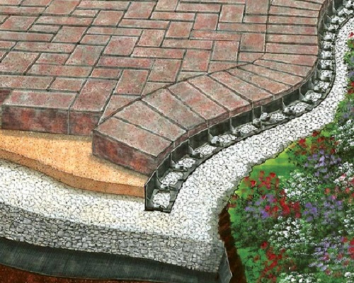 Paver Accessories