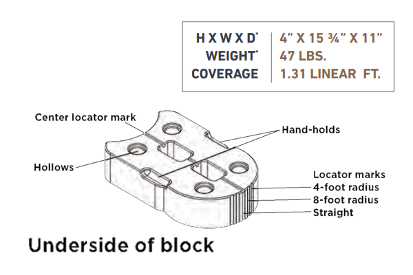 UNIVERSAL TORPEDO BASE BLOCK