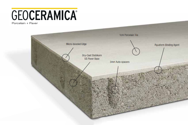 GEOCERAMICA SABLE